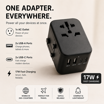 ChargeSaver Travel Adapter